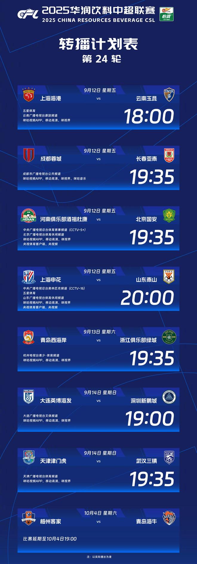 威尼斯人 -关键战成都蓉城调整名单以备CBA季后赛，主帅复盘环节打磨，管理层满意，轮换策略被讨论的简单介绍